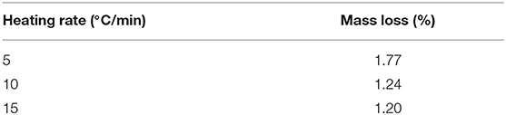 www.frontiersin.org