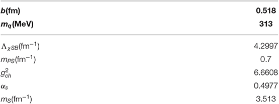www.frontiersin.org