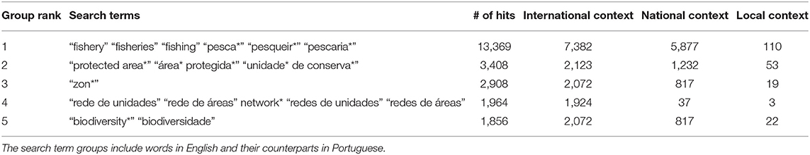 www.frontiersin.org