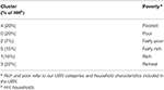 www.frontiersin.org