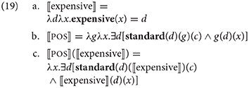 Frontiers | Interpreting Degree Semantics