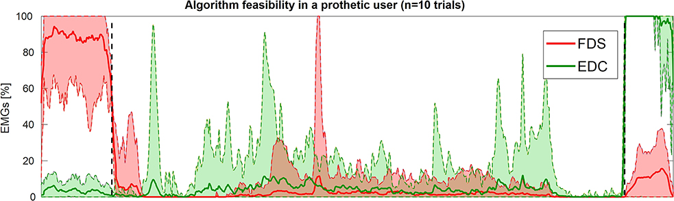 www.frontiersin.org