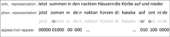www.frontiersin.org