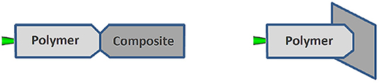 www.frontiersin.org