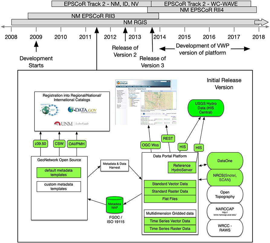 FineScale Modeler: The 12 ESSENTIAL scale modeling tools for new and  returning modelers 