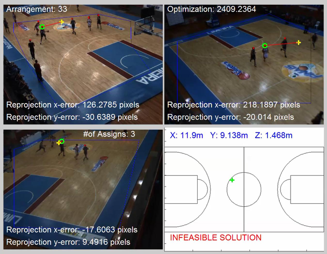 ER Diagram for Online Ordering System for futsal arena Furthermore, the