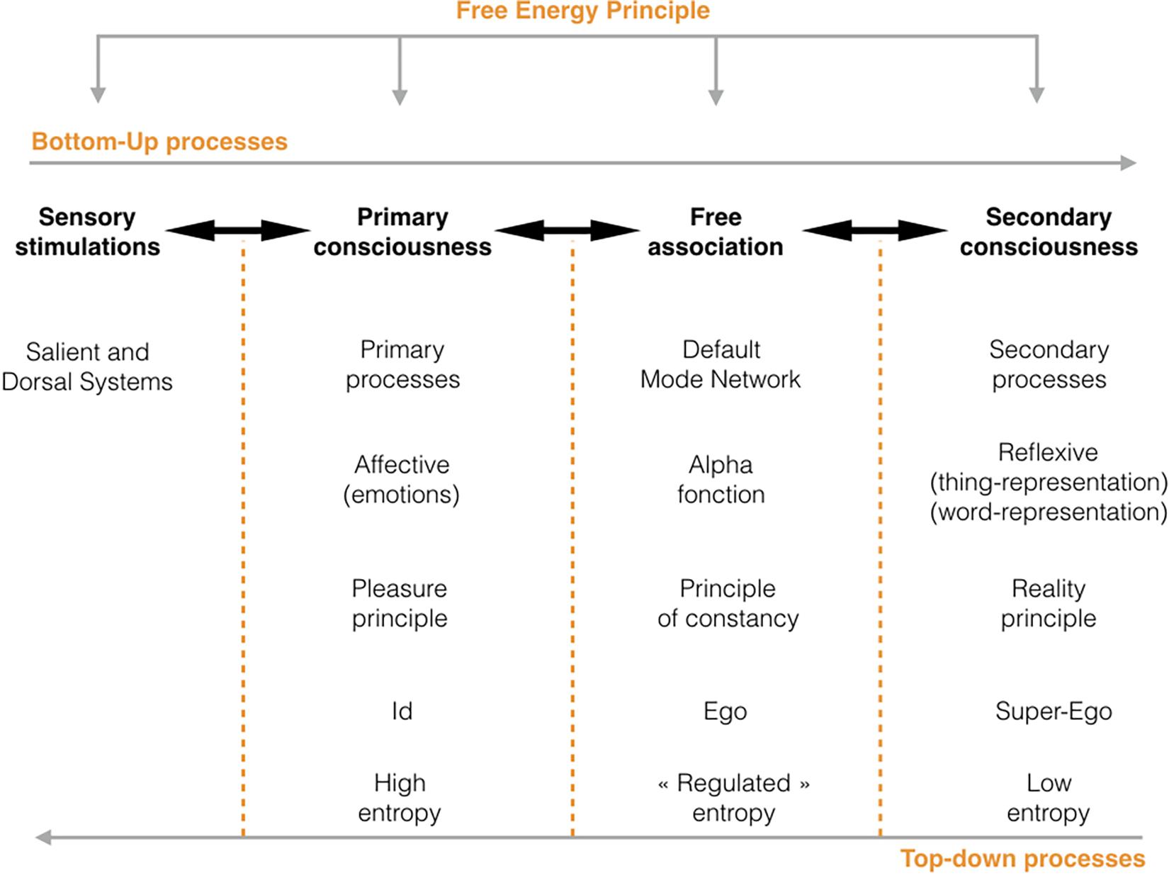 Entropy, Free Full-Text