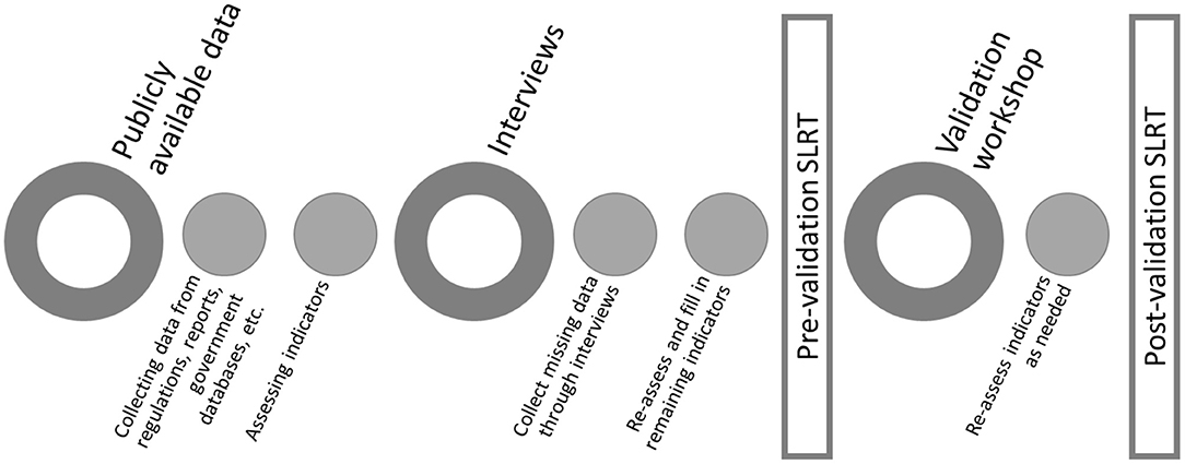 www.frontiersin.org