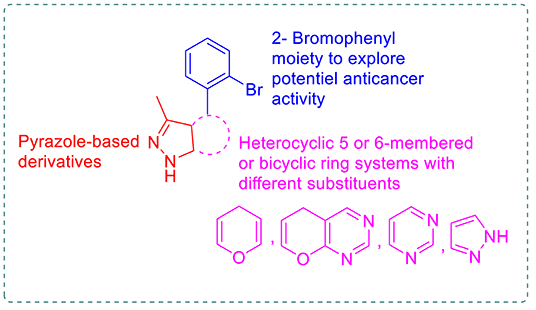 Frontiers Novel Anticancer Fused Pyrazole Derivatives As Egfr And Vegfr 2 Dual Tk Inhibitors Chemistry