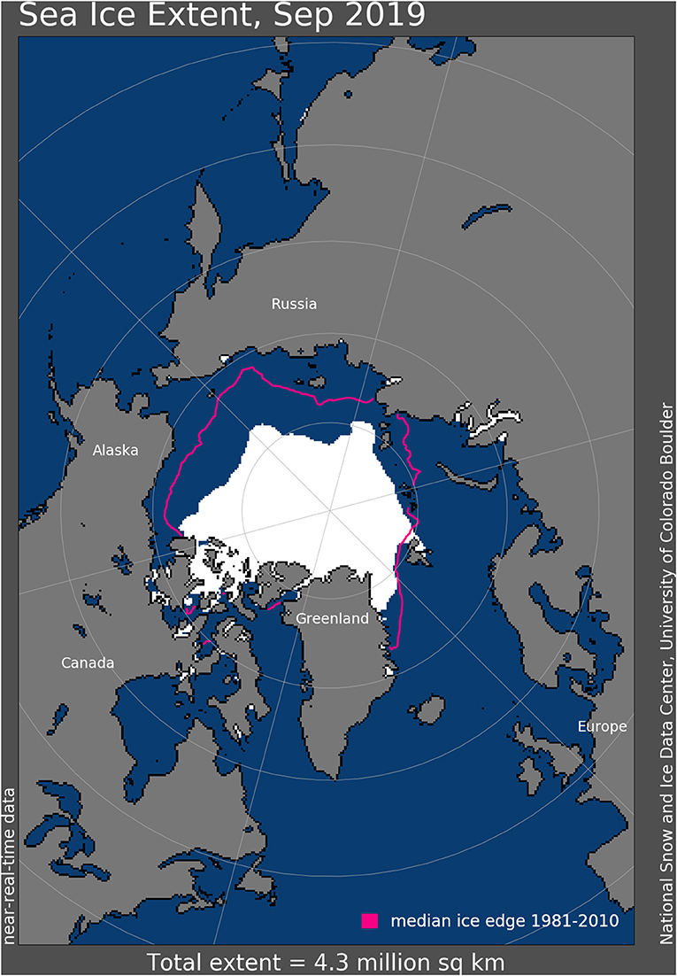 איור 1 - קרח ים ארקטי שנמדד מגלי מיקרו פסיביים בספטמבר 2019 (האזור הלבן).