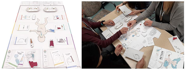 Figure 1 - Doctors and nurses use the RETAIN board game to practice their neonatal resuscitation knowledge and skills together as a team.