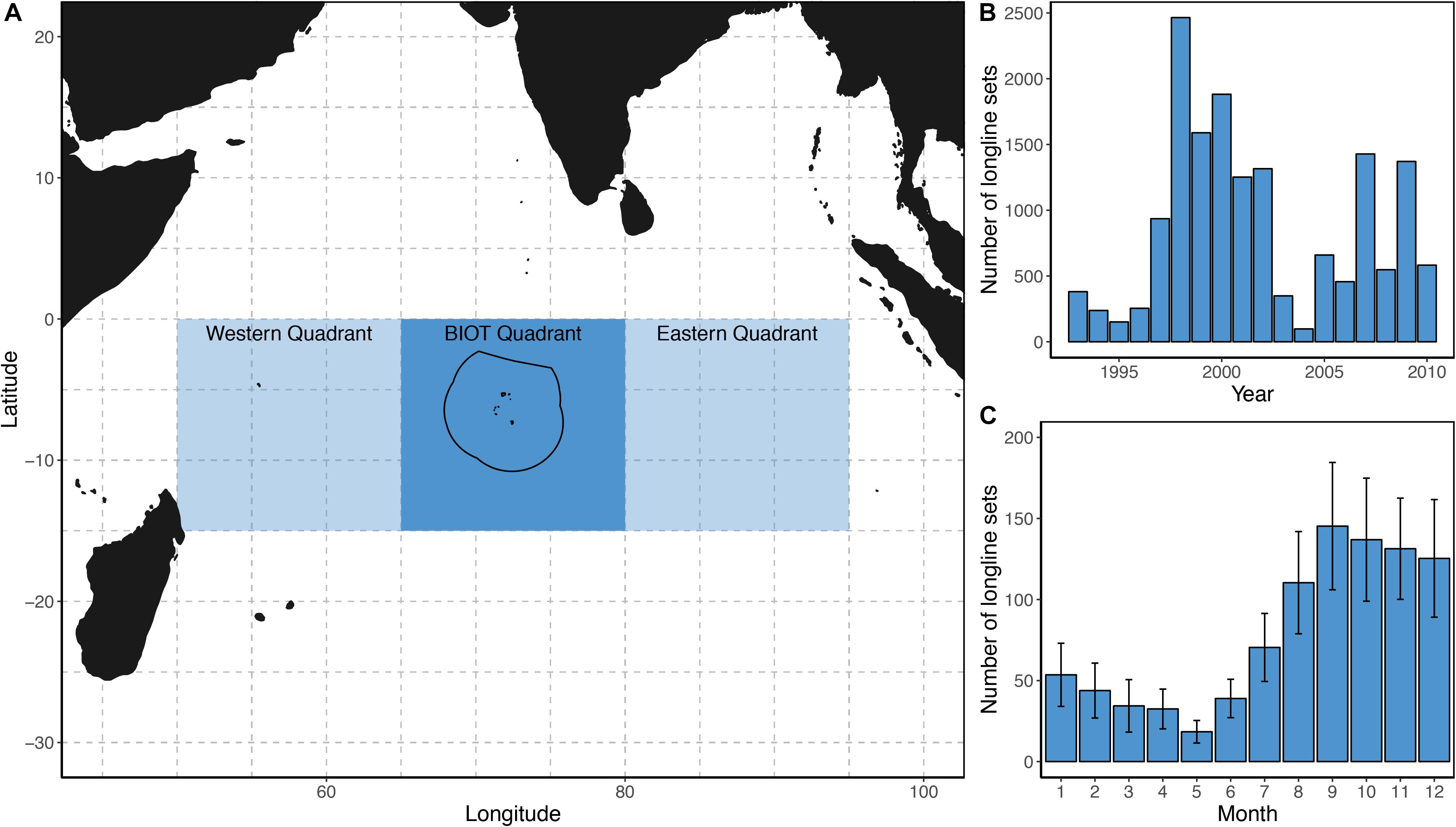 Frontiers  Interactions Between a Large Marine Protected Area, Pelagic  Tuna and Associated Fisheries