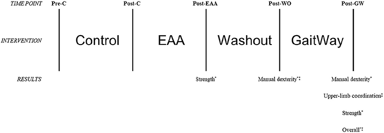 www.frontiersin.org