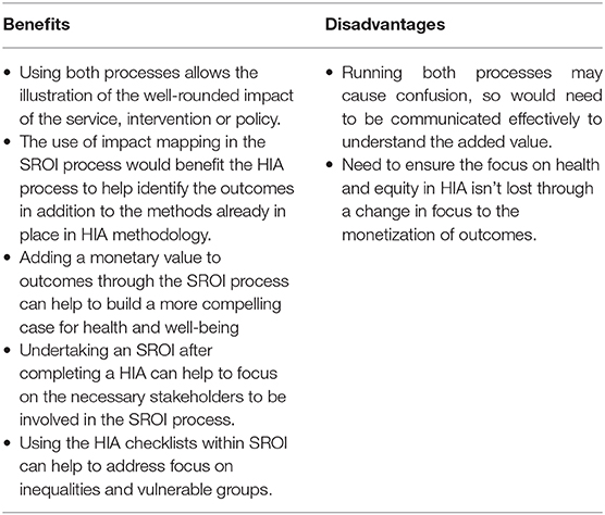 factors that influence policy drivers in health and social care