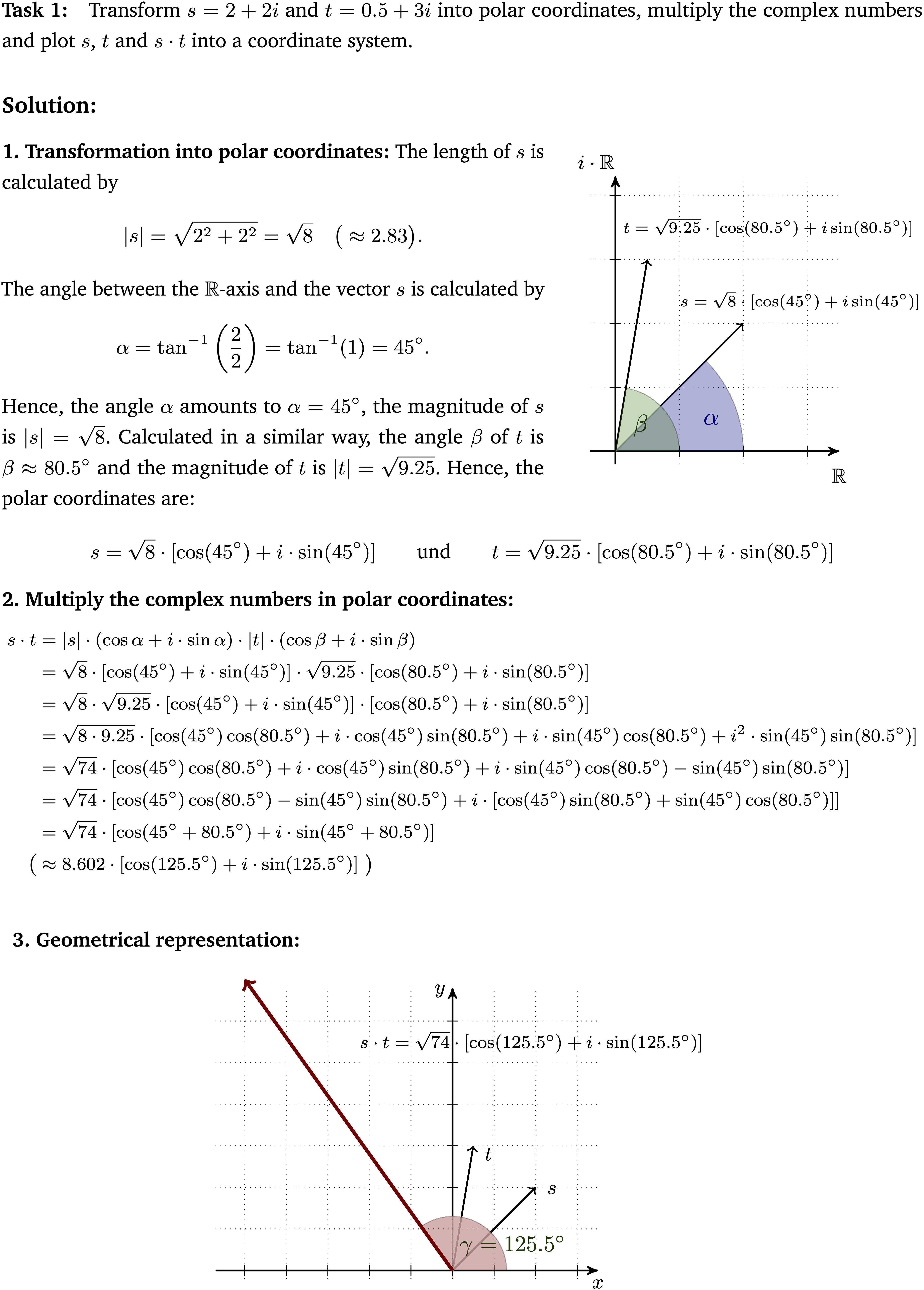 Solved Exercise 2 Experiment the snippet below to understand