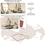 www.frontiersin.org
