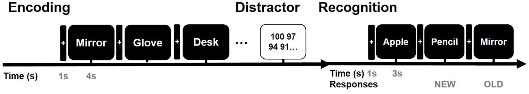 www.frontiersin.org