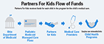 www.frontiersin.org