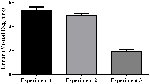 www.frontiersin.org