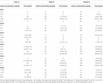 Frontiers | Modelling Changes in Soil Phosphorus When Phosphorus ...