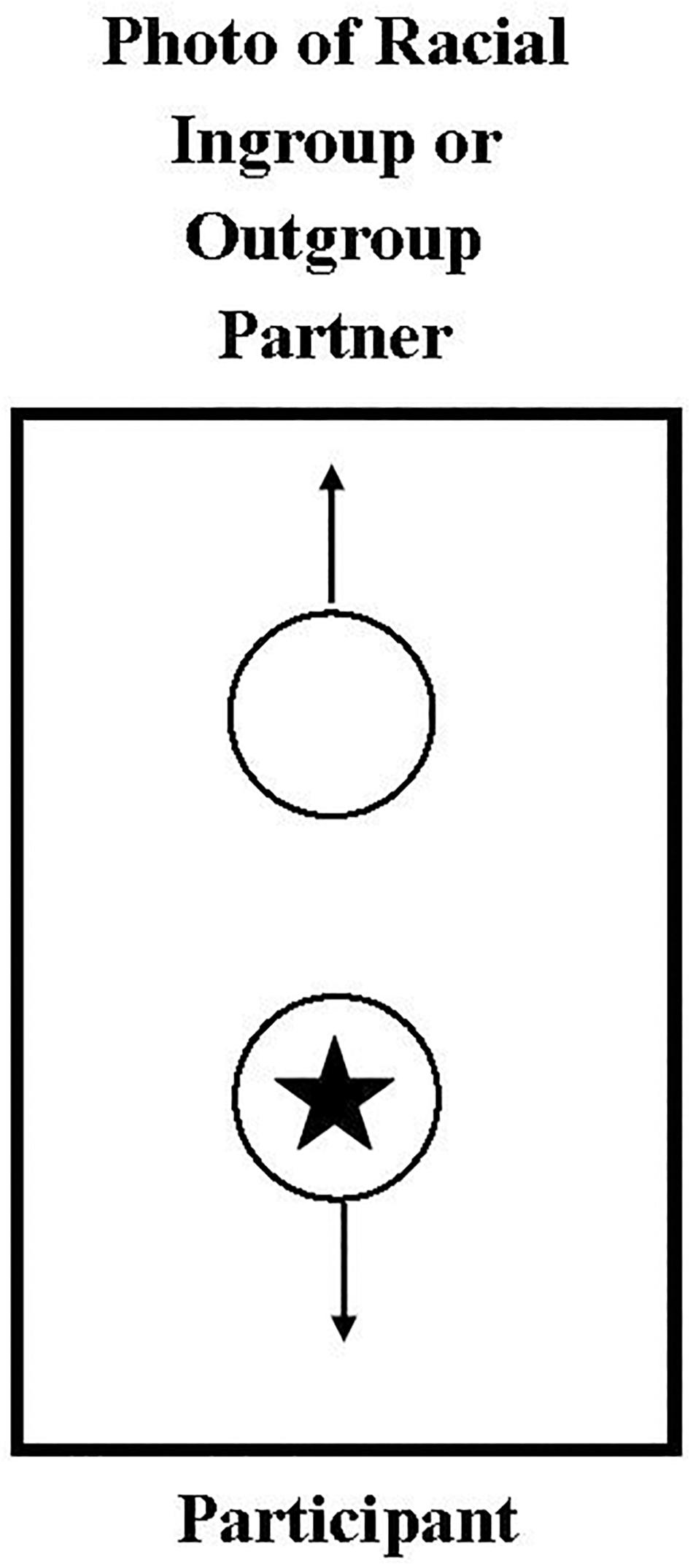 www.frontiersin.org