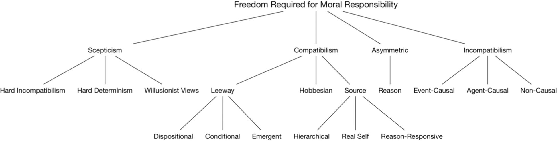 www.frontiersin.org