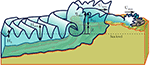 www.frontiersin.org