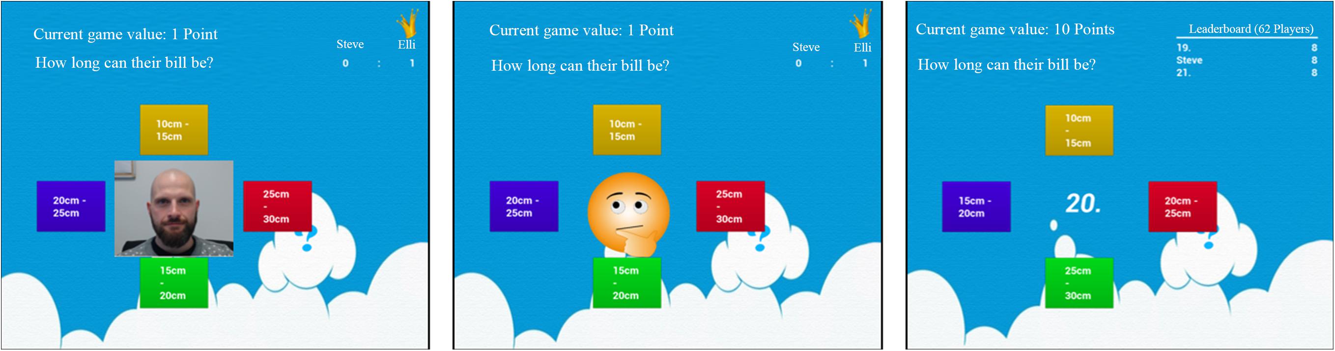 Enhancing Games with Assessment and Metacognitive Emphases (EGAME)