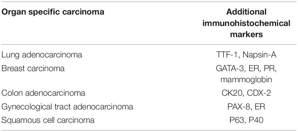 mesothelioma after surgery