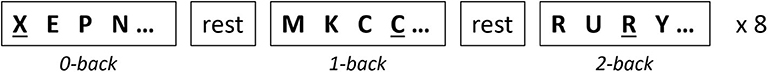 www.frontiersin.org