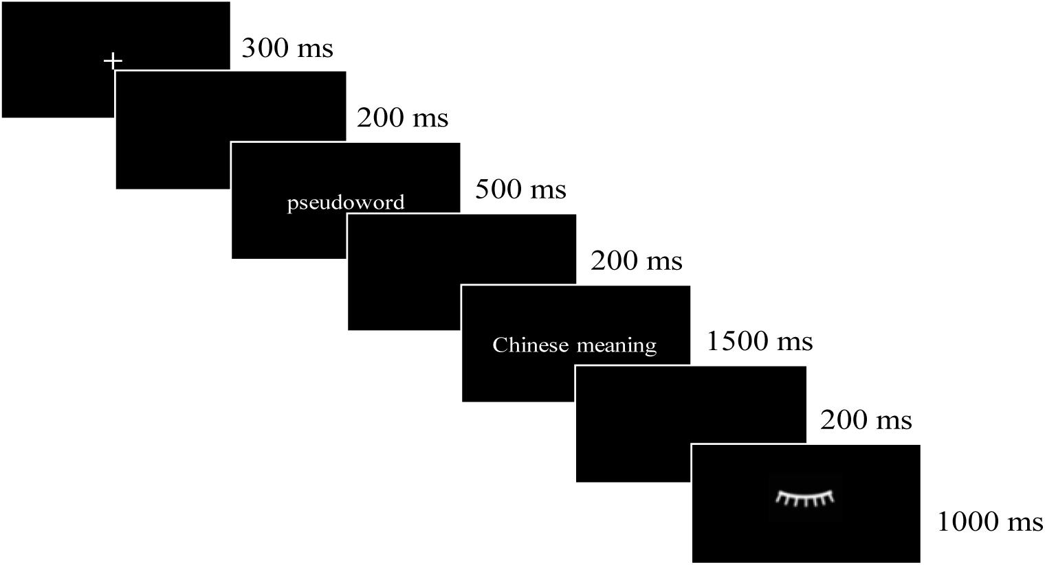 whang: How to pronounce whang with Phonetic and Examples 