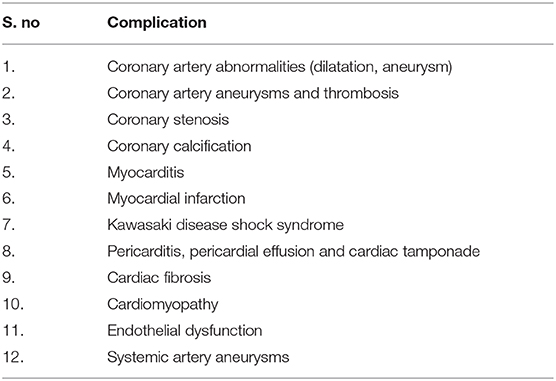 kawasaki arteritis