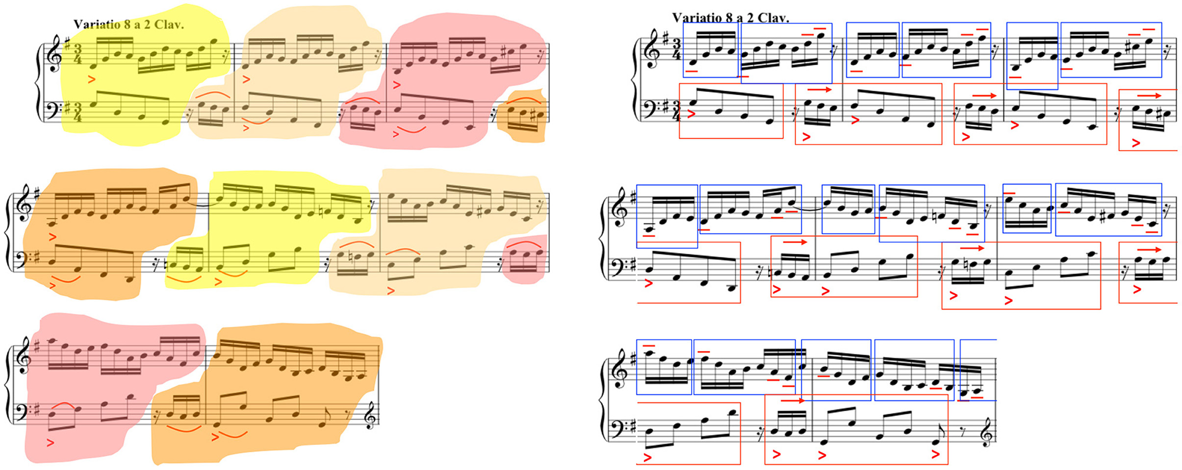 PDF) Music analysis for non-musos: popular perception as a basis