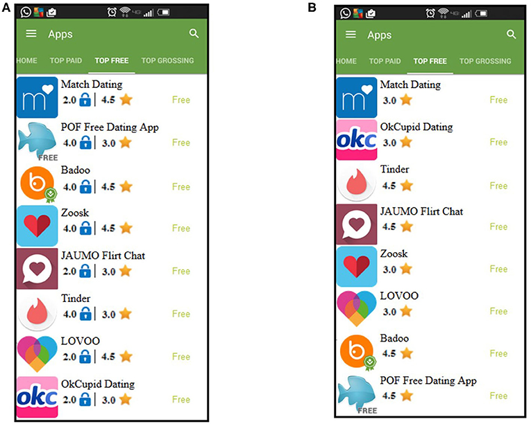 Badoo forum hr