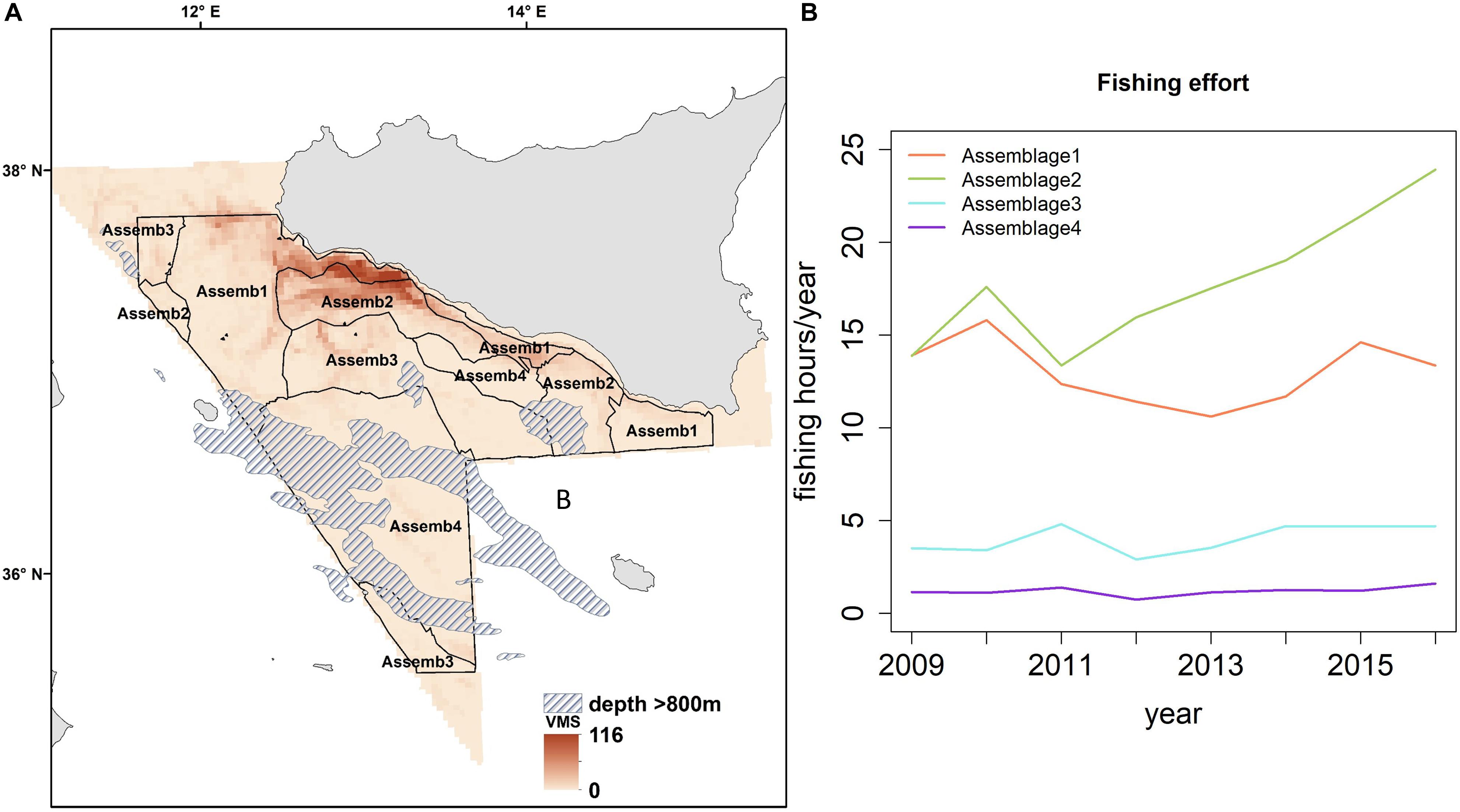 Frontiers  Spatial Management Units as an Ecosystem-Based Approach for  Managing Bottom-Towed Fisheries in the Central Mediterranean Sea