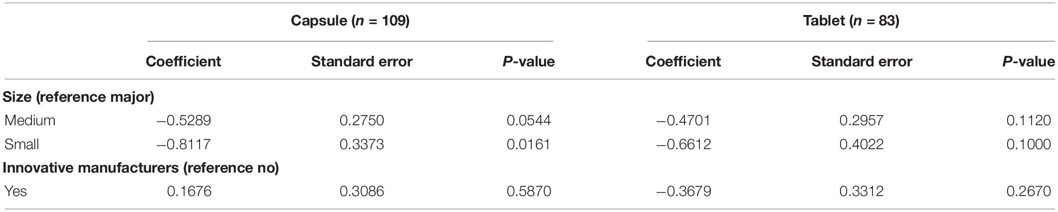 Darknet Market Onions