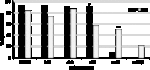 www.frontiersin.org