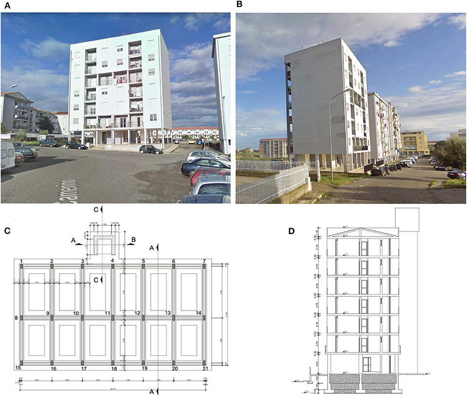 How to create seismic risk scenarios in historic built environment