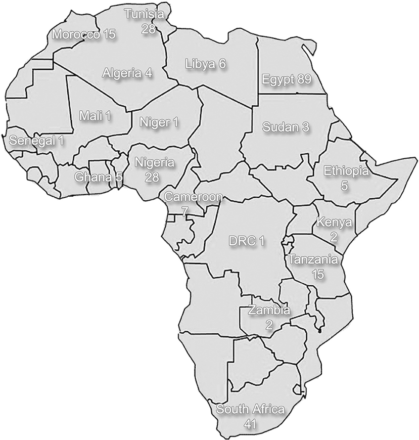www.frontiersin.org