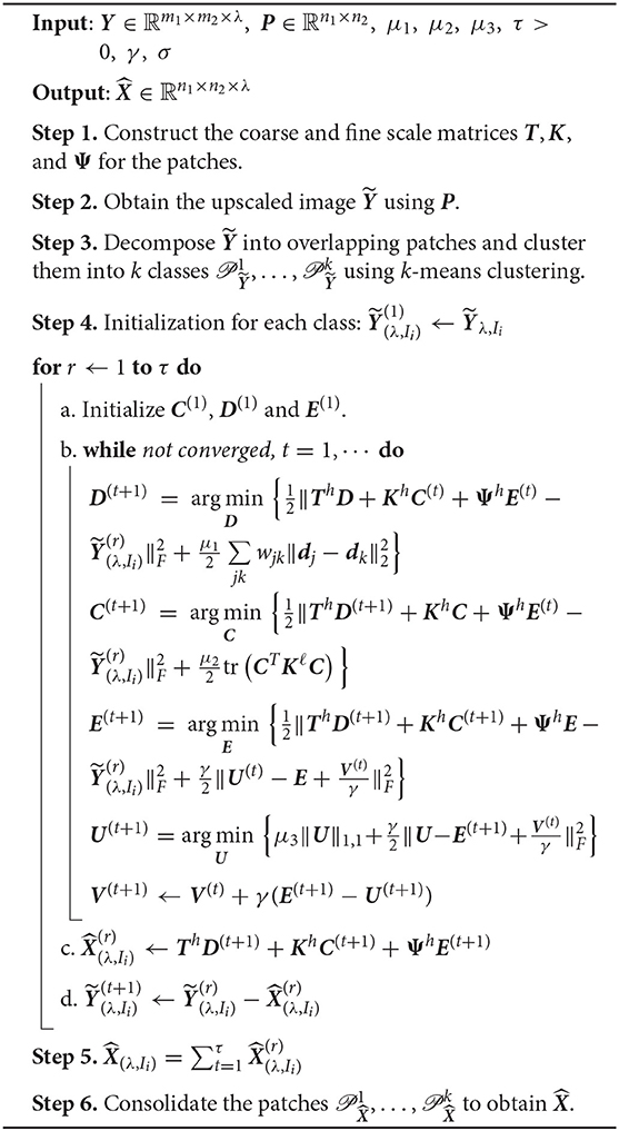 Frontiers Analog Image Modeling For 3d Single Image Super Resolution And Pansharpening Applied Mathematics And Statistics