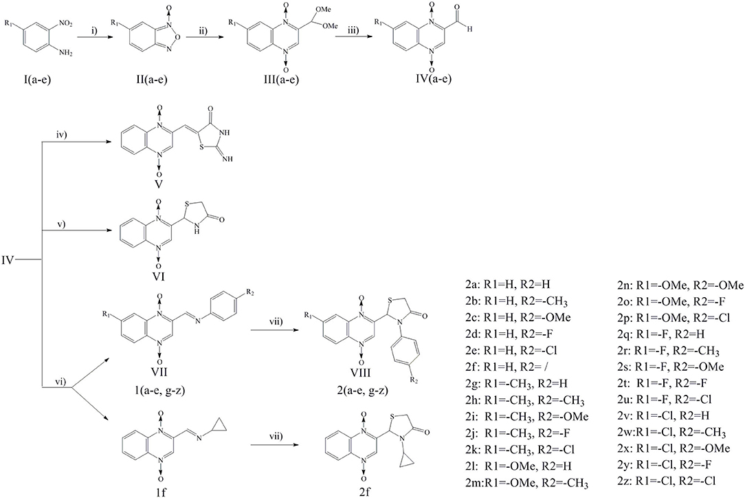 Frontiers Design Synthesis And Biological Evaluation Of Novel Thiazolidinone Containing Quinoxaline 1 4 Di N Oxides As Antimycobacterial And Antifungal Agents Chemistry