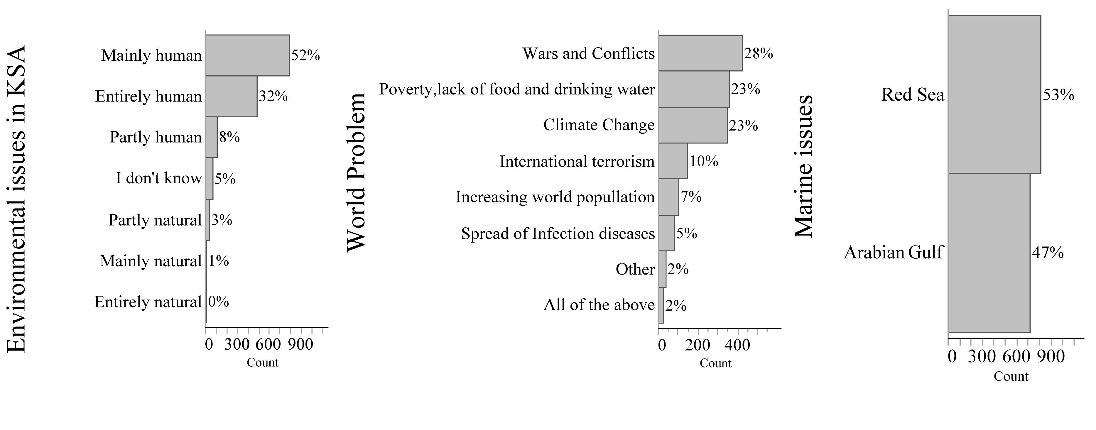 www.frontiersin.org