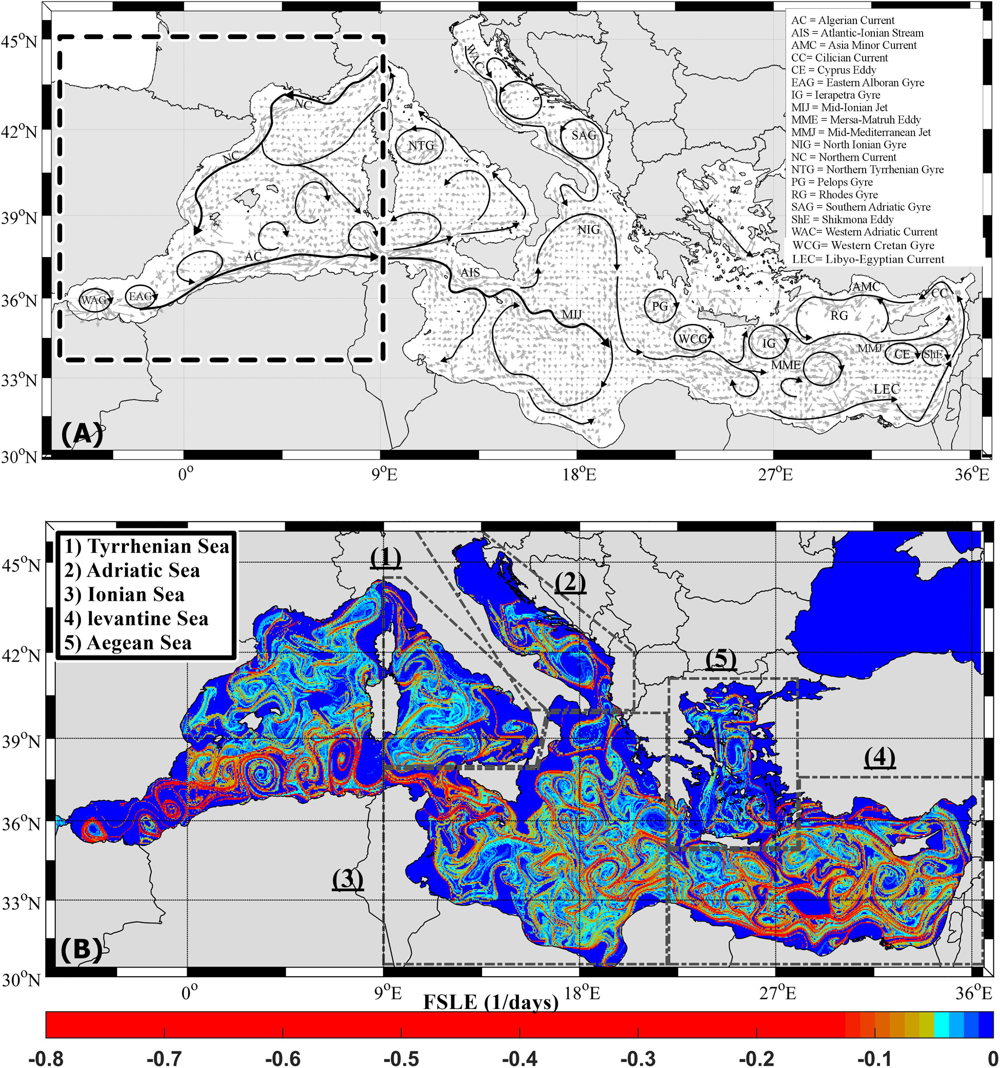 Surface circulation in the Mediterranean Sea