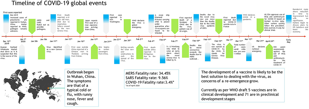 16 SERIES TO WATCH DURING CORONAVIRUS QUARANTINE