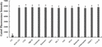 www.frontiersin.org