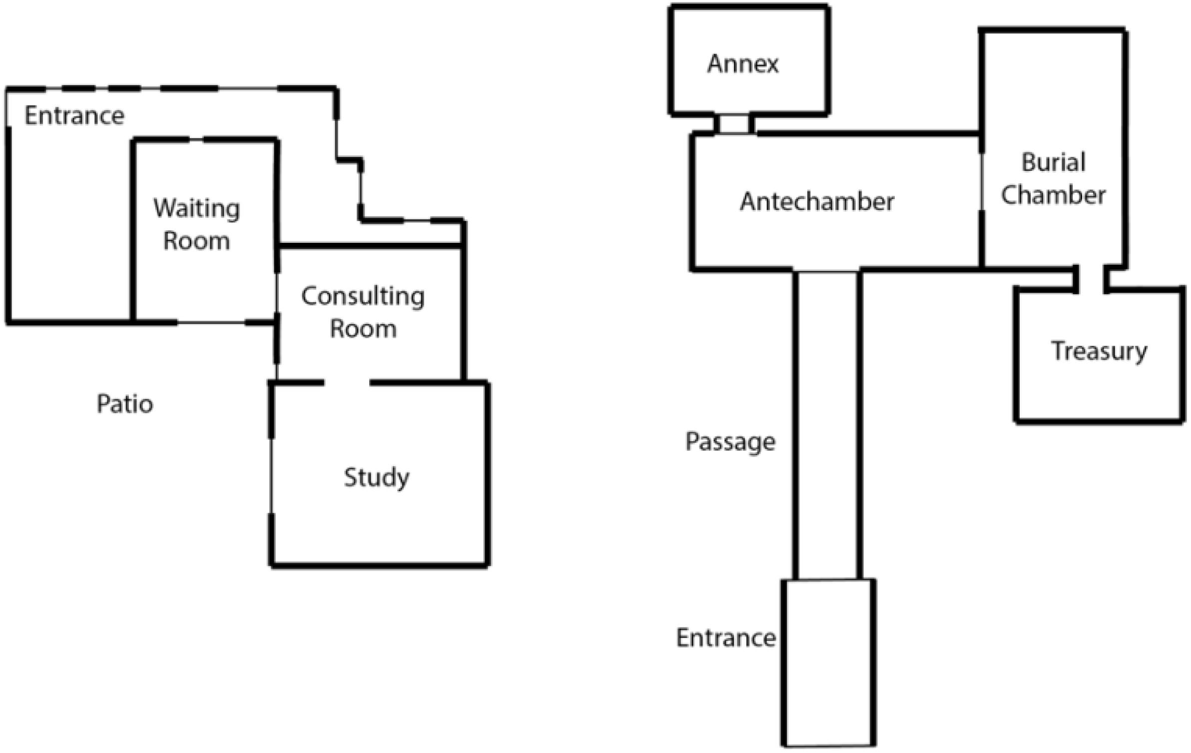 Frontiers The Active Room Freud’s Office and the