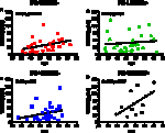 www.frontiersin.org