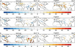 Changes in summer daytime latent heat [LE in W/m2, (A,B)], sensible heat [H in W/m2, (C,D)], and ground heat [G in W/m2, (E,F)] fluxes due to historical land use (left) and irrigation (right).