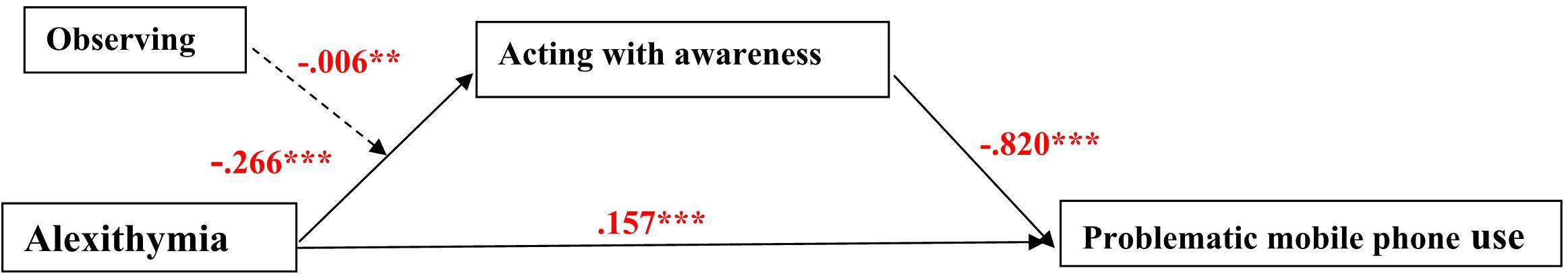 www.frontiersin.org