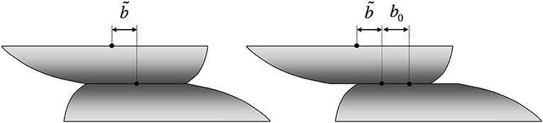 www.frontiersin.org